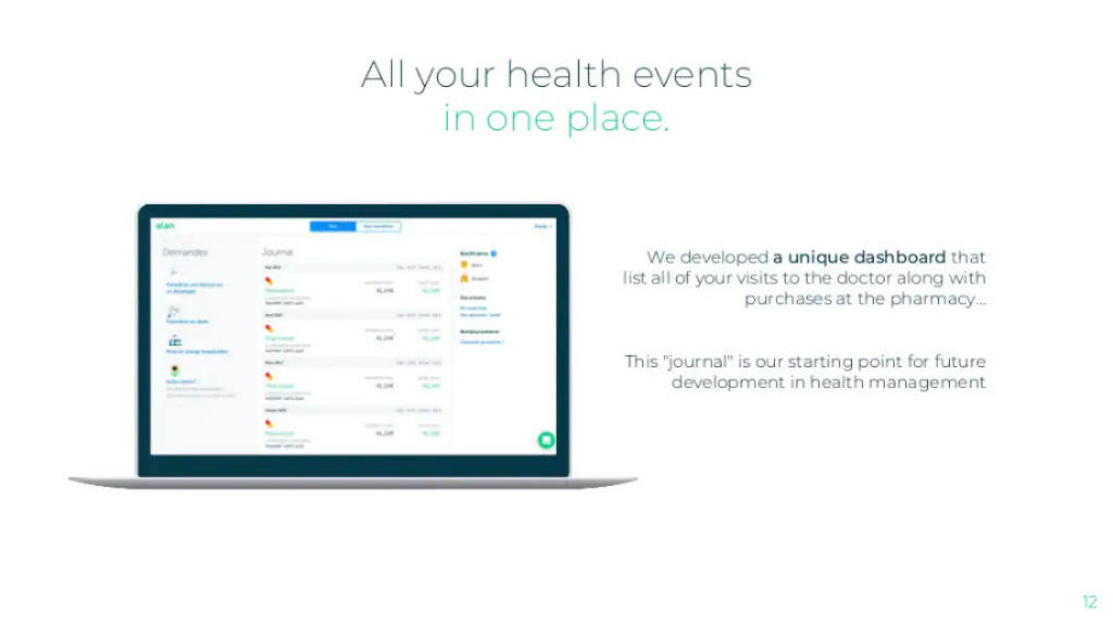 Alan pitch deck, slide 12: Health Journal