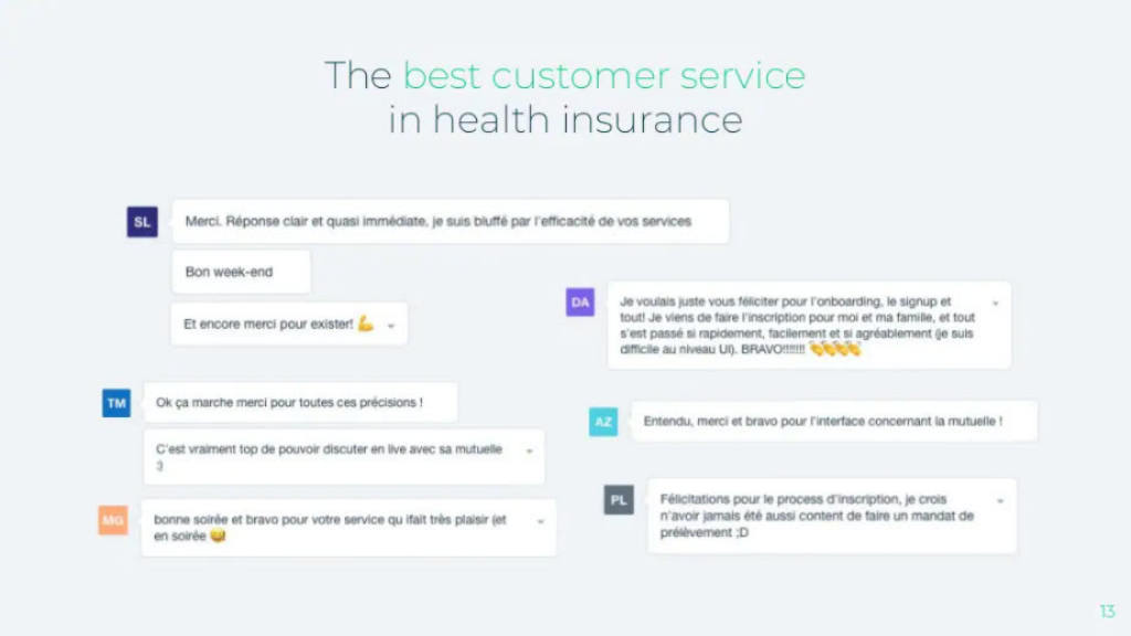 Alan pitch deck, slide 13: Customer Service