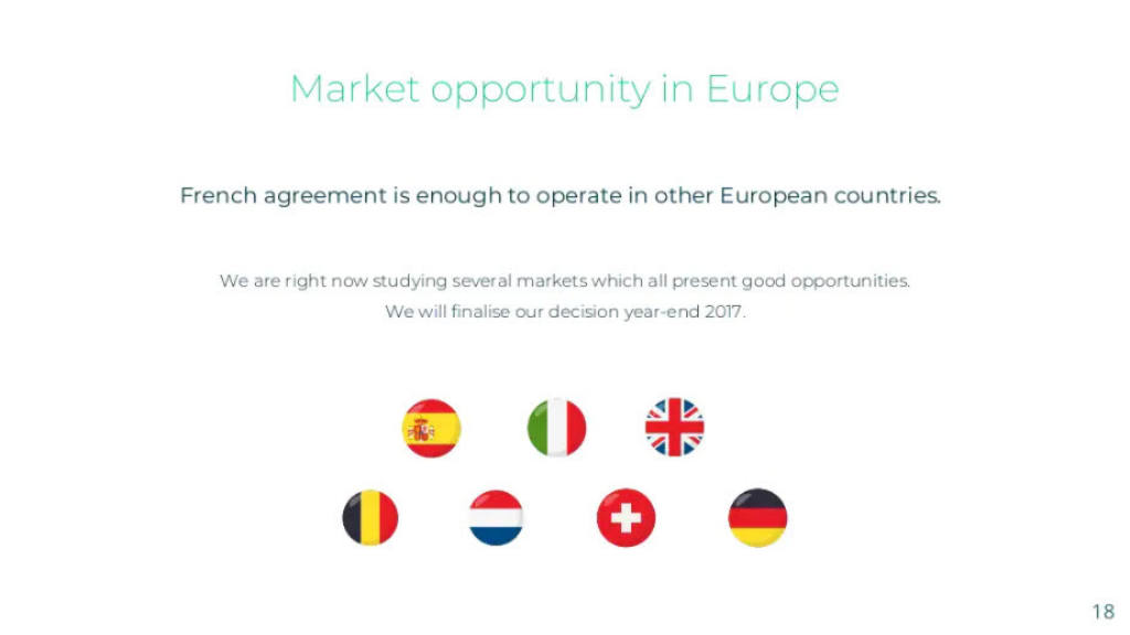 Alan pitch deck, slide 18: Europe