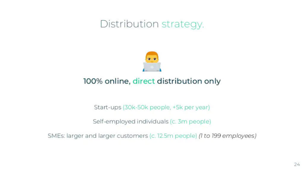 Alan pitch deck, slide 24: Distribution