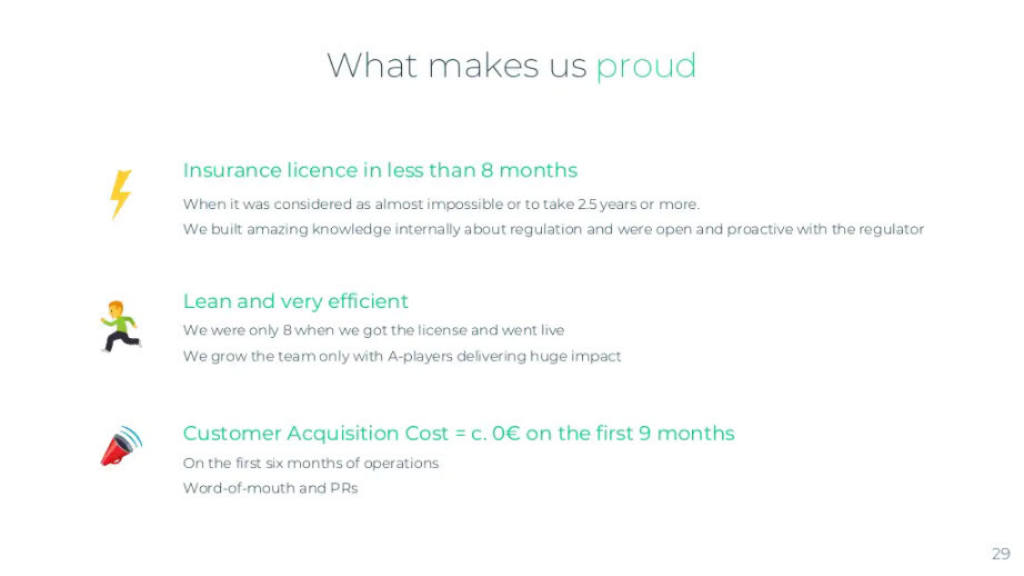 Alan pitch deck, slide 29: Proud Of