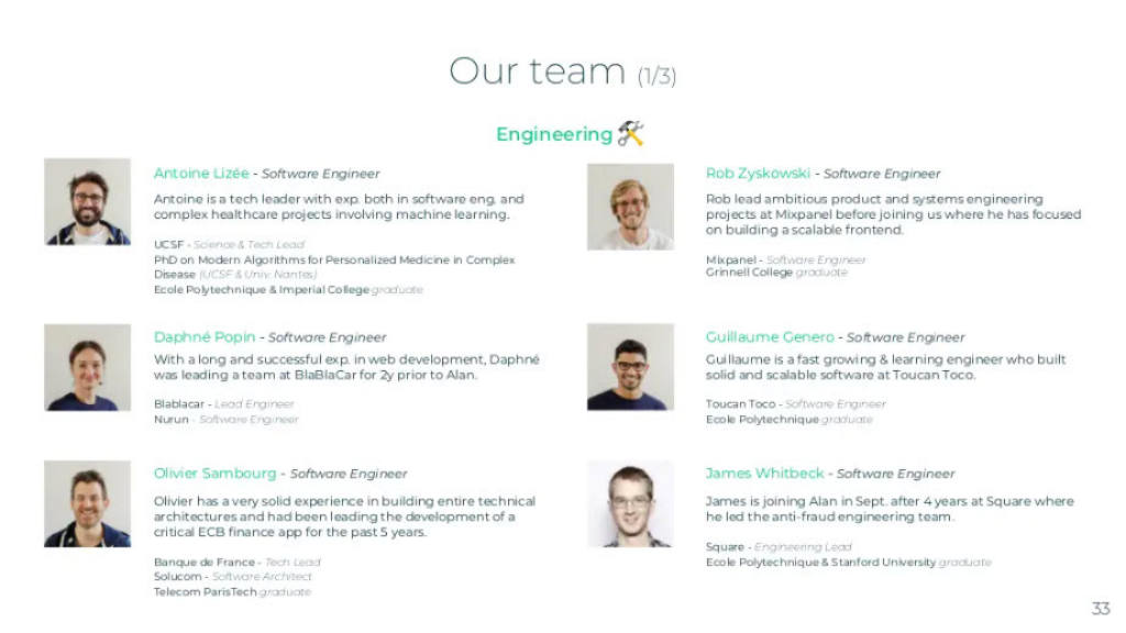 Alan pitch deck, slide 33: Engineering Team