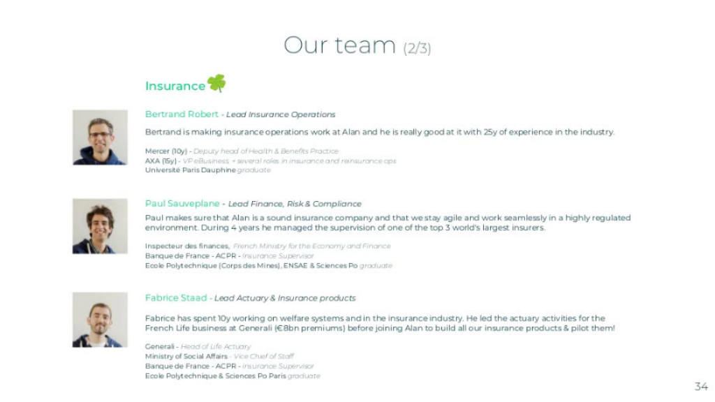 Alan pitch deck, slide 34: Insurance Team