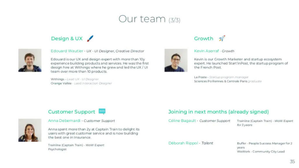Alan pitch deck, slide 35: Design, Support, Growth