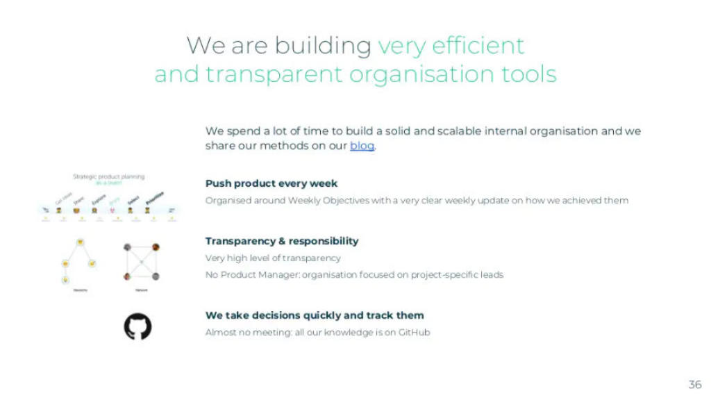 Alan pitch deck, slide 36: How We Work