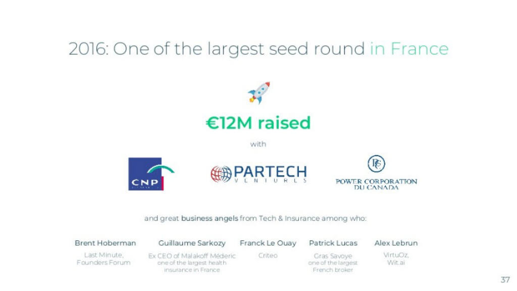 Alan pitch deck, slide 37: Seed Round