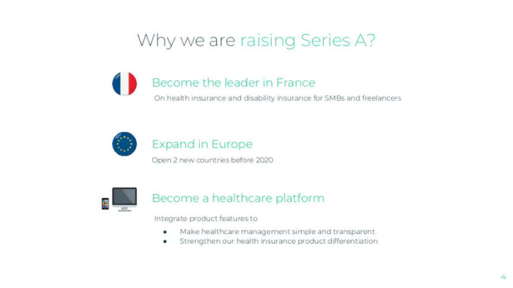 Alan pitch deck, slide 4: Why Series A