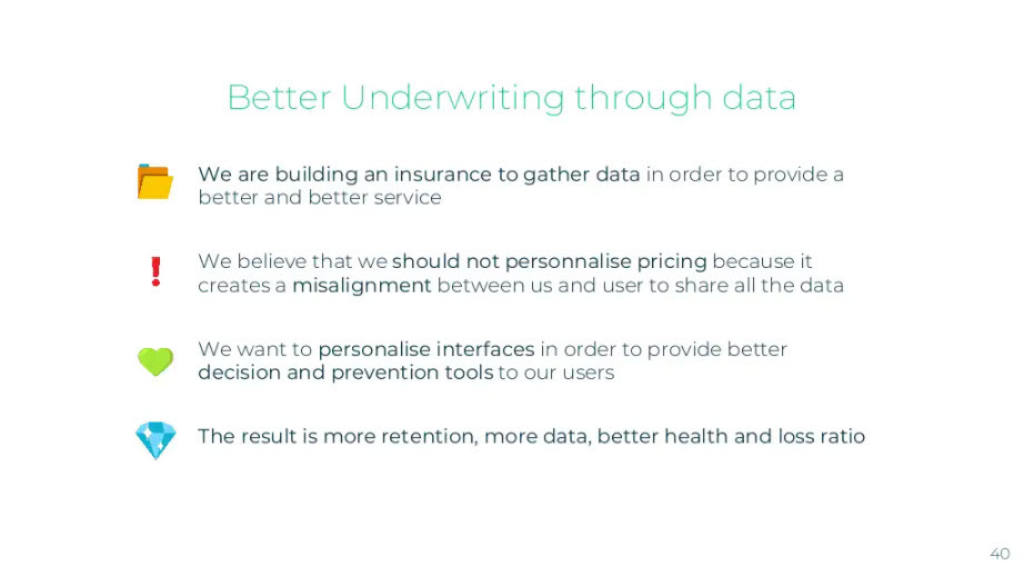 Alan pitch deck, slide 40: Underwriting With Data