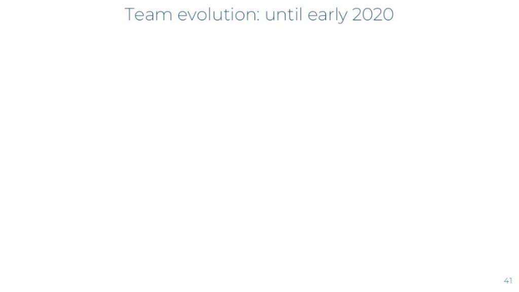 Alan pitch deck, slide 41: Team Plan