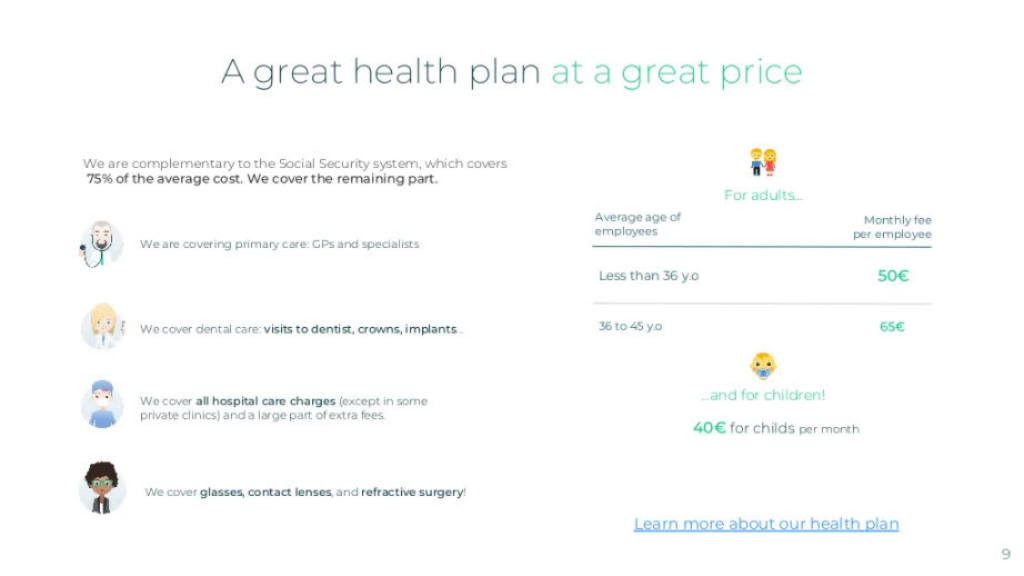 Alan pitch deck, slide 9: Health Plan and Price