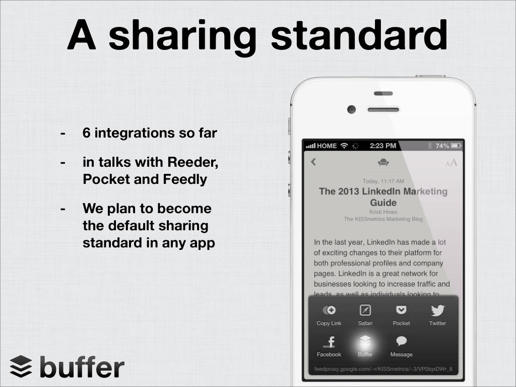 Buffer pitch deck, slide 10: A sharing standard