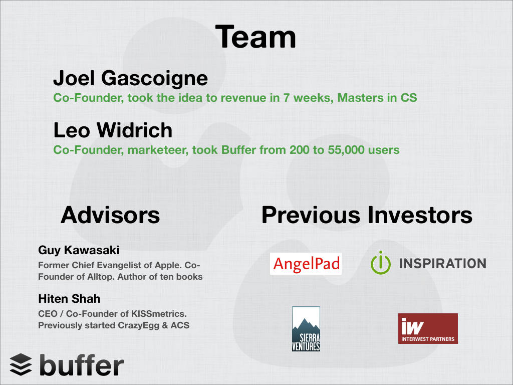 Buffer pitch deck, slide 12: Team