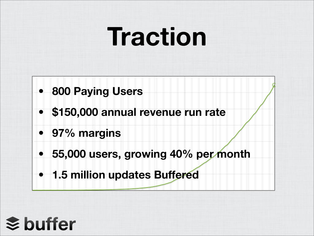 Buffer pitch deck, slide 5: Traction