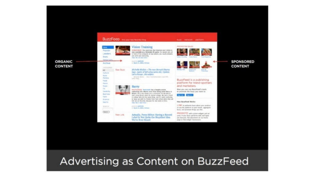 BuzzFeed pitch deck, slide 14: BuzzFeed Ad Model