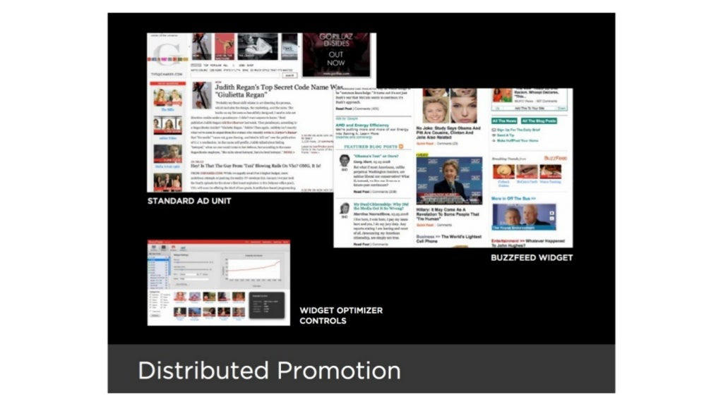 BuzzFeed pitch deck, slide 15: Distributed Promotion