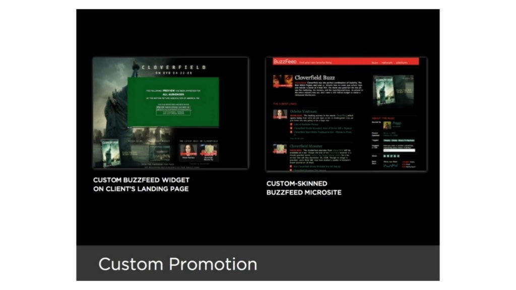BuzzFeed pitch deck, slide 16: Custom Promotion