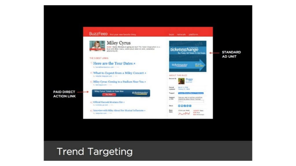 BuzzFeed pitch deck, slide 17: Trend Targeting
