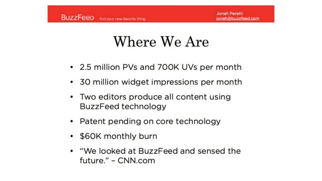 BuzzFeed pitch deck, slide 2: Where We Are