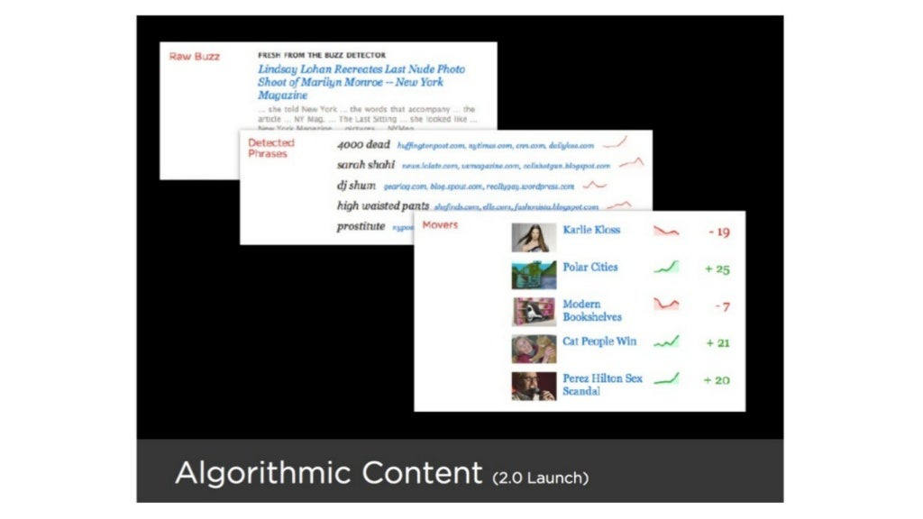 BuzzFeed pitch deck, slide 5: Algorithmic Content