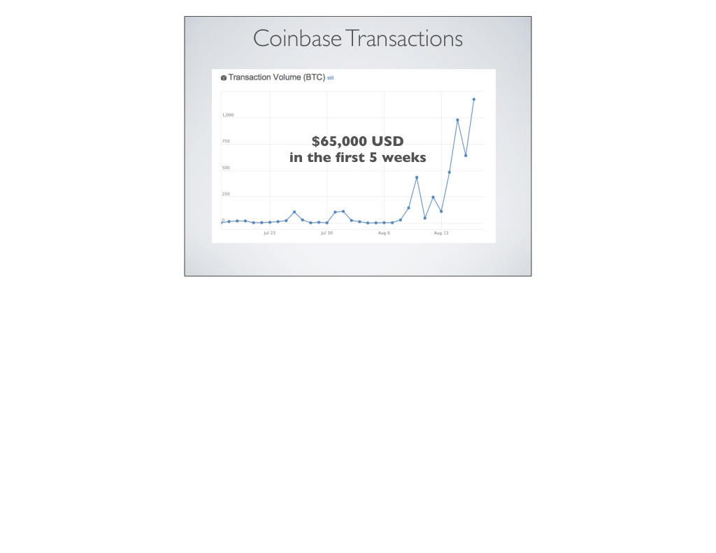 Coinbase pitch deck, slide 10: Transactions