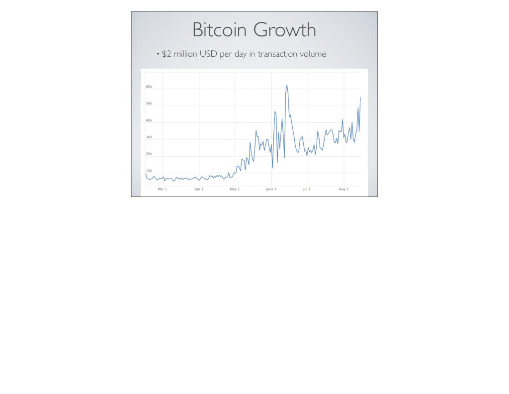 Coinbase pitch deck, slide 4: Bitcoin Growth