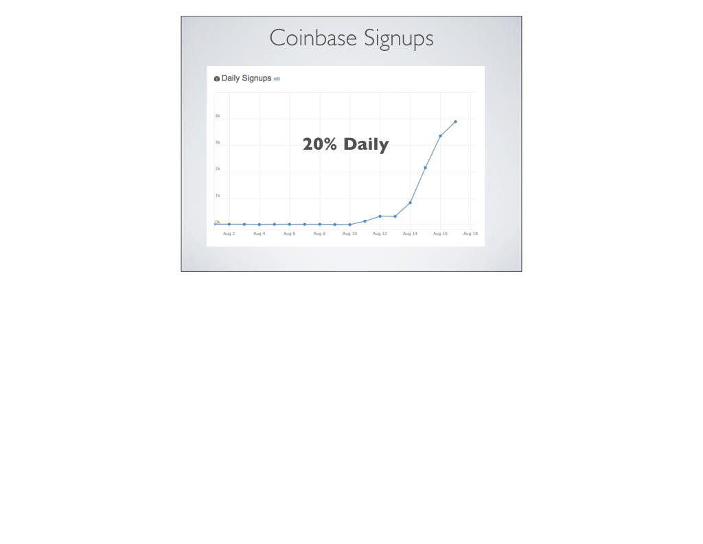 Coinbase pitch deck, slide 9: Signups