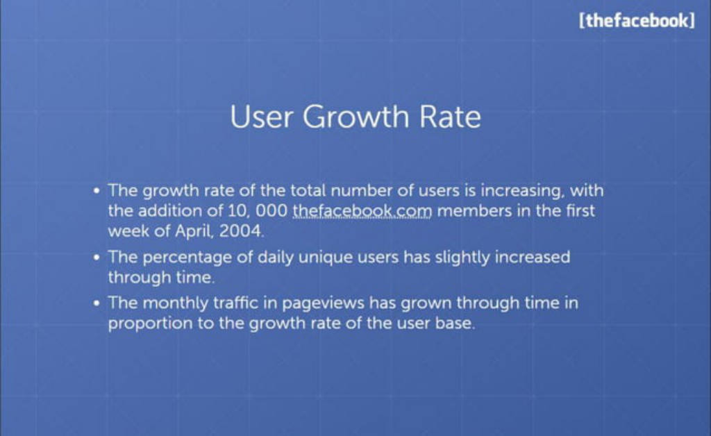 Facebook pitch deck, slide 20: User growth