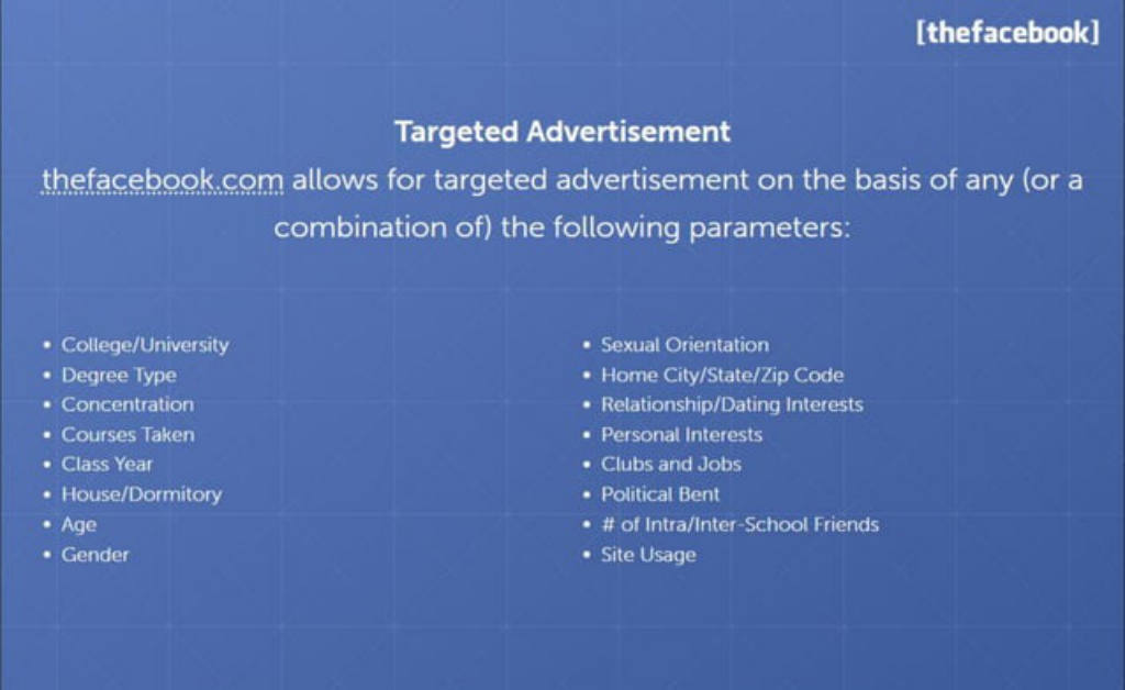Facebook pitch deck, slide 23: Targeting