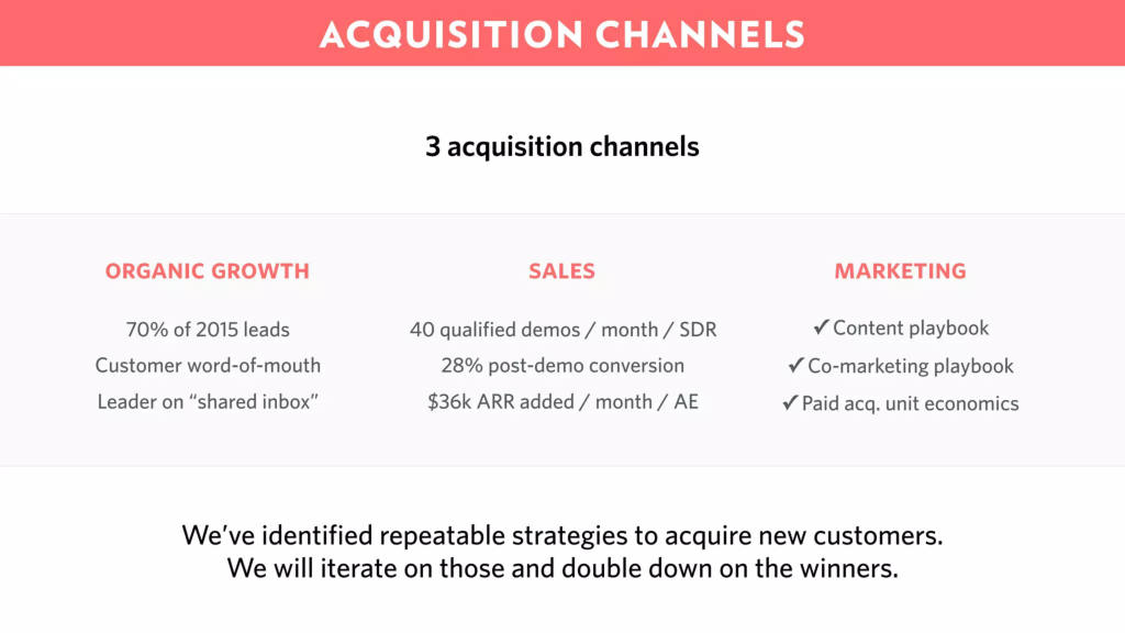 Front pitch deck, slide 12: Acquisition Channels