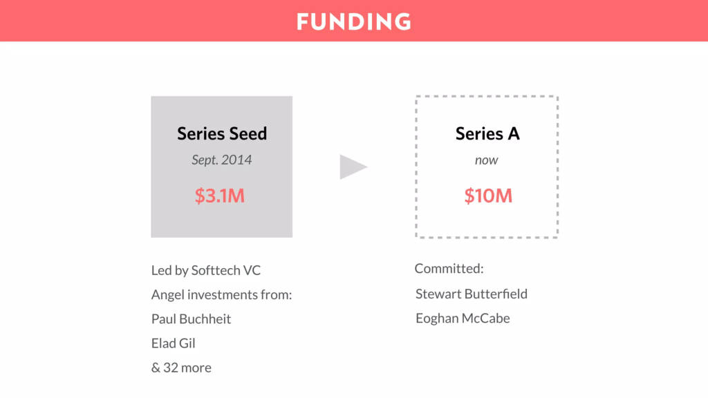 Front pitch deck, slide 19: Funding
