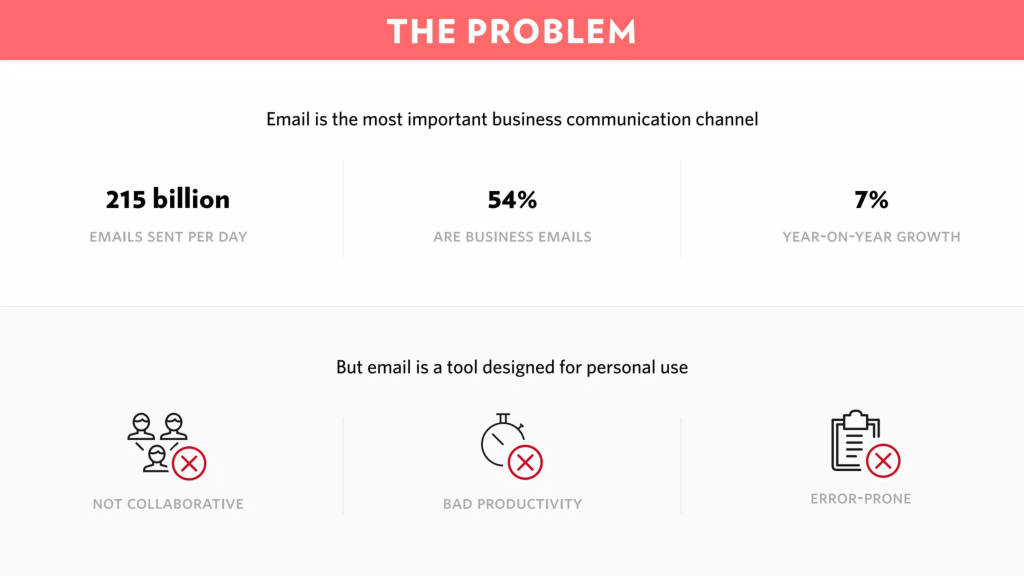 Front pitch deck, slide 2: The Problem
