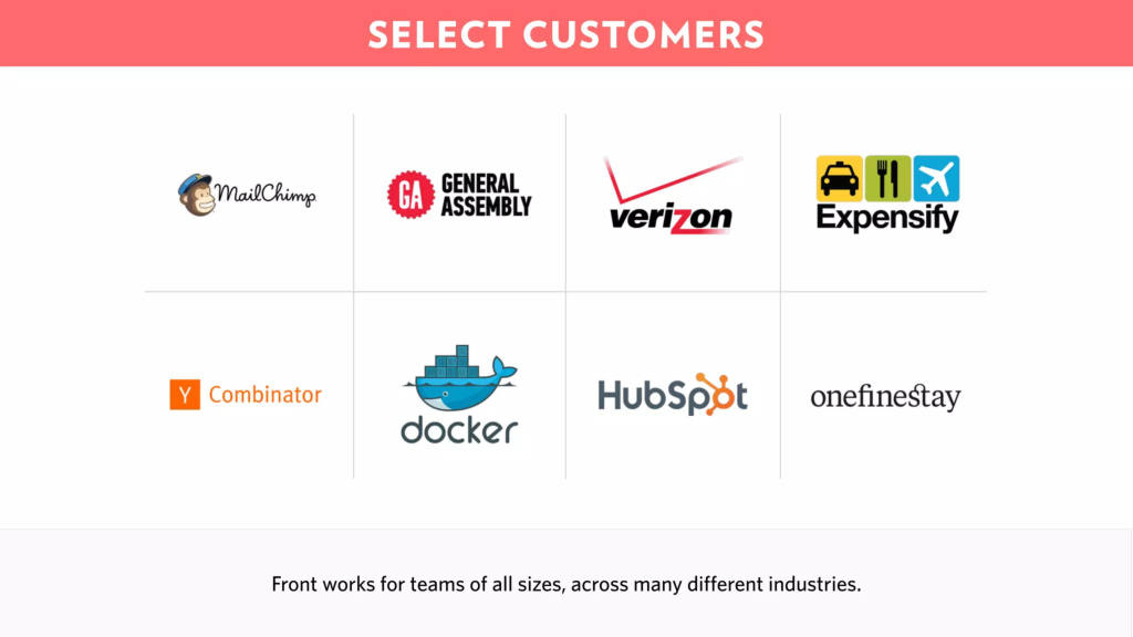 Front pitch deck, slide 6: Select Customers