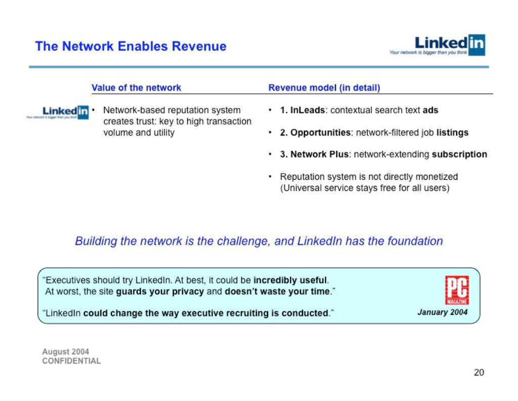 LinkedIn pitch deck, slide 20: LinkedIn Revenue Model