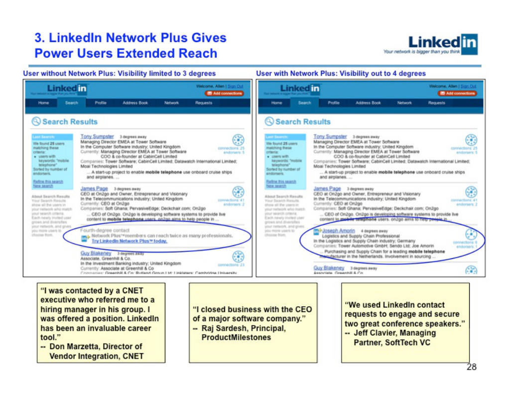 LinkedIn pitch deck, slide 28: Network Plus