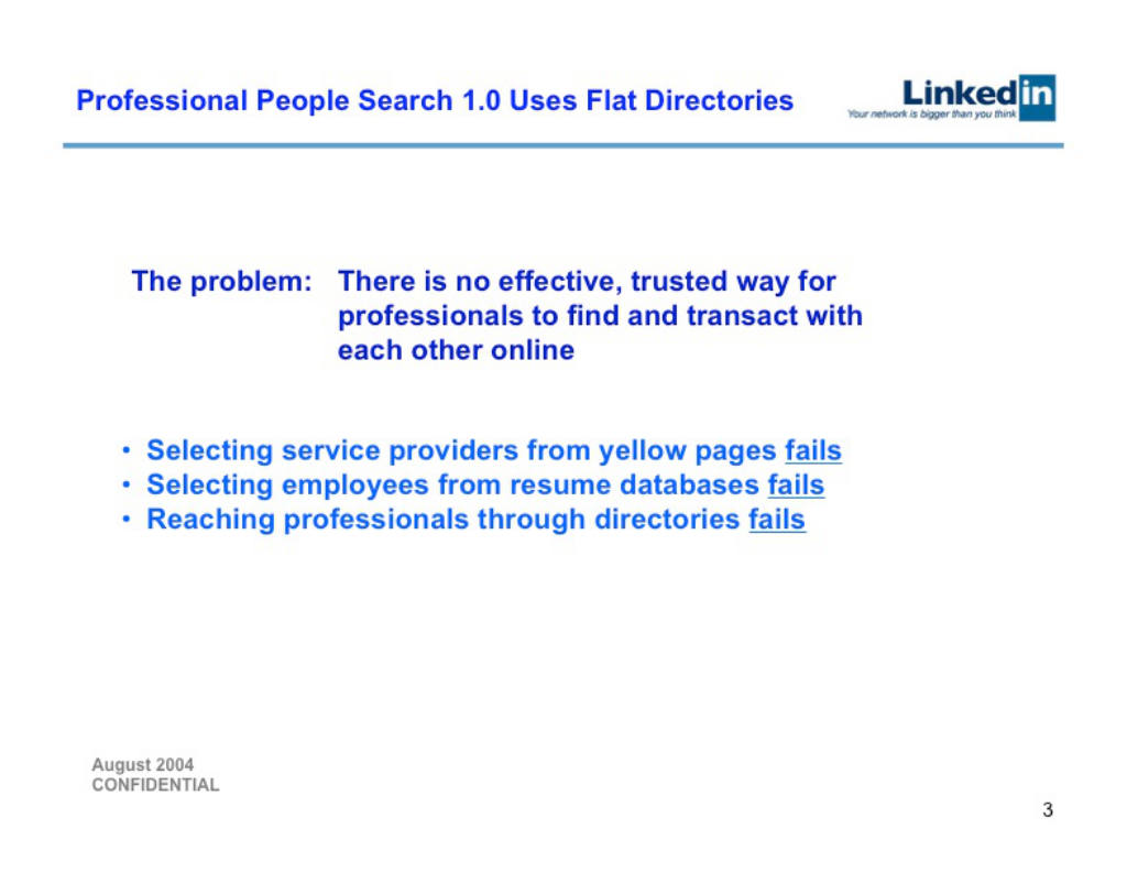 LinkedIn pitch deck, slide 3: Problem