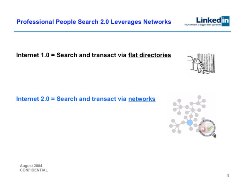 LinkedIn pitch deck, slide 4: Networks vs Directories