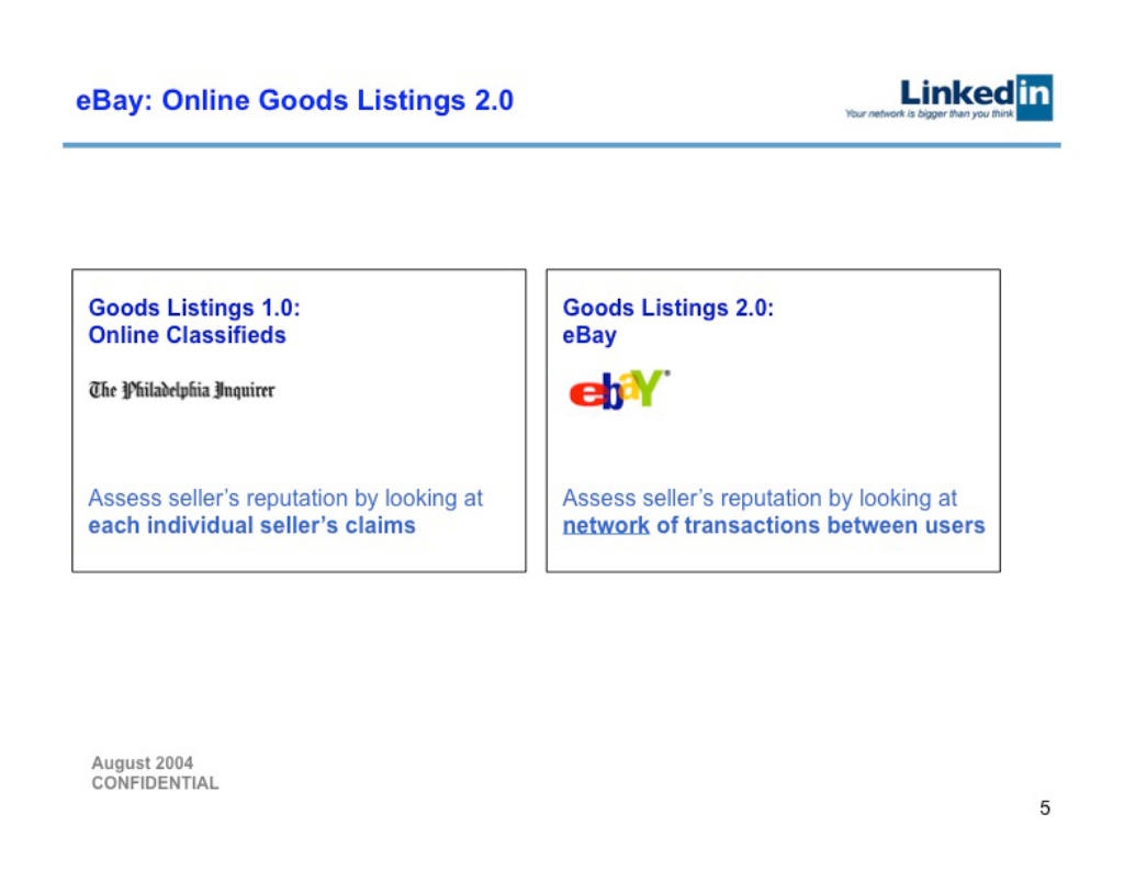 LinkedIn pitch deck, slide 5: eBay Analogy