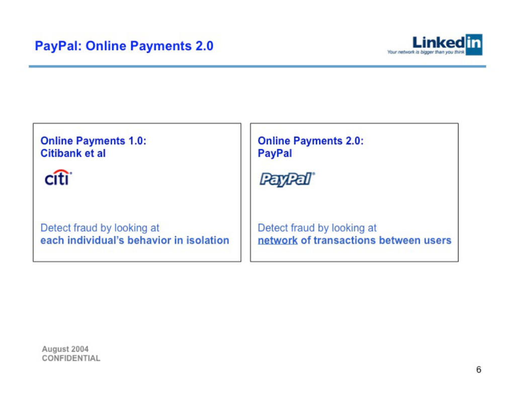 LinkedIn pitch deck, slide 6: PayPal Analogy