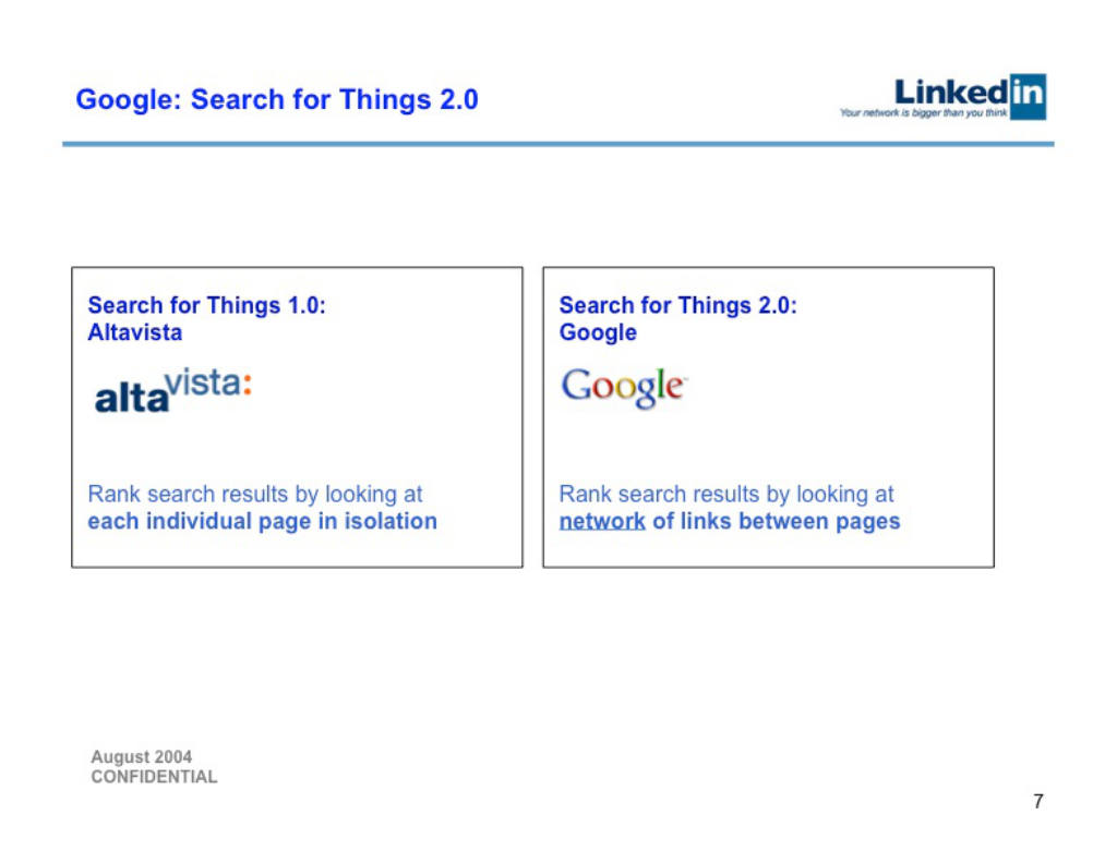 LinkedIn pitch deck, slide 7: Google Analogy