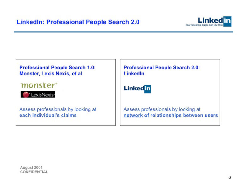 LinkedIn pitch deck, slide 8: LinkedIn Analogy