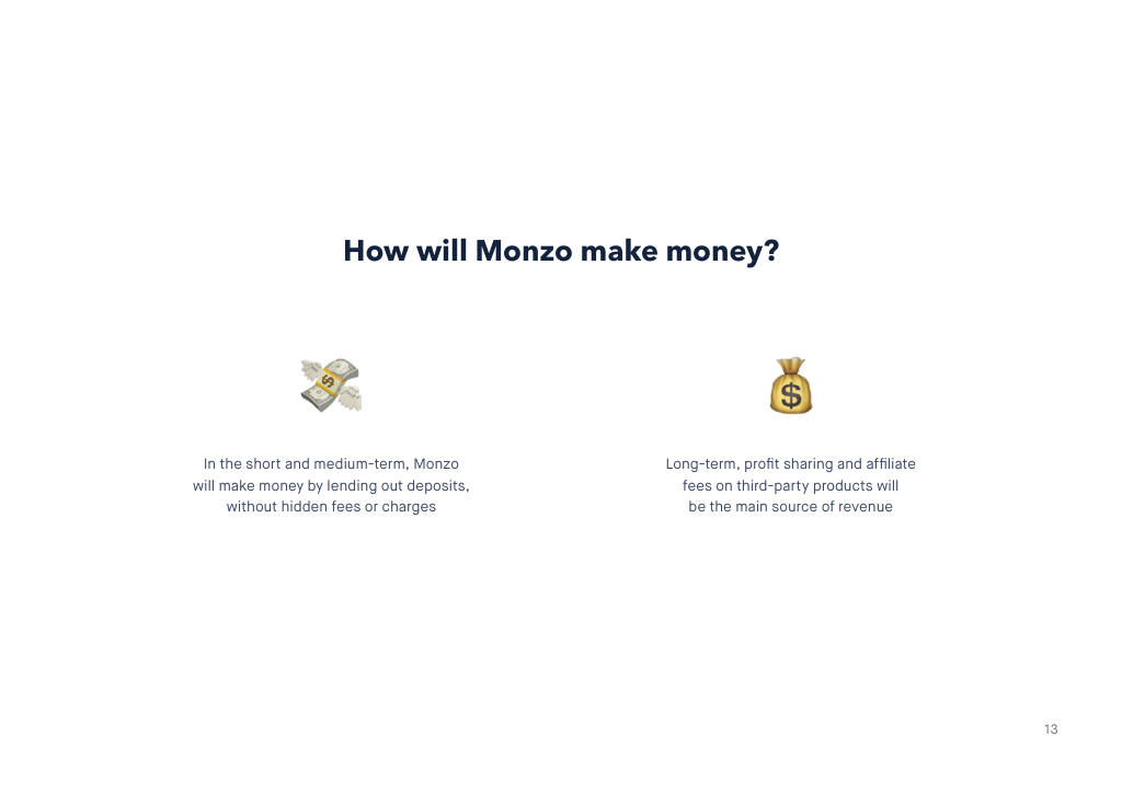 Monzo pitch deck, slide 13: Business model