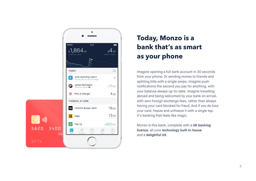 Monzo pitch deck, slide 3: Today