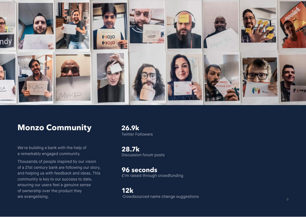 Monzo pitch deck, slide 9: Community