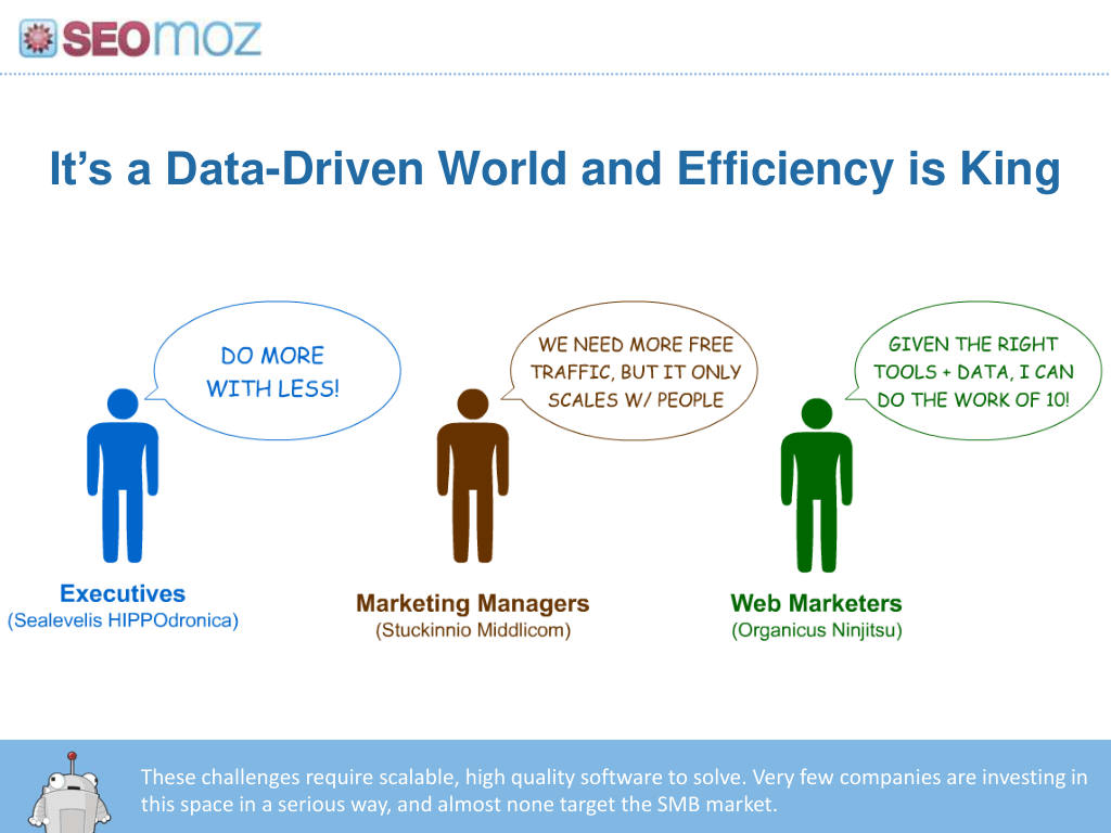 Moz pitch deck, slide 10: A data-driven world