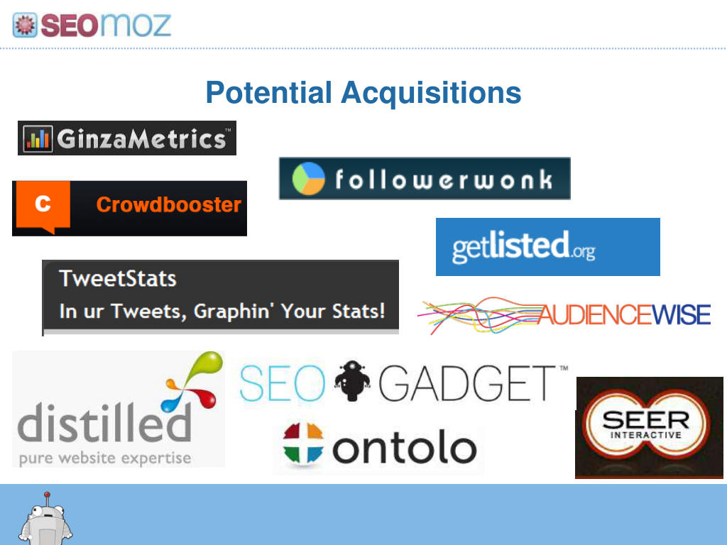 Moz pitch deck, slide 33: Potential Acquisitions