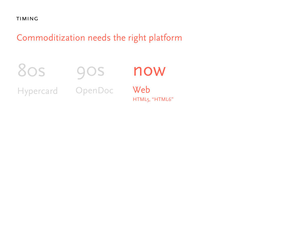 Notion pitch deck, slide 15: Timing