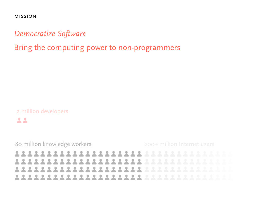 Notion pitch deck, slide 3: Mission