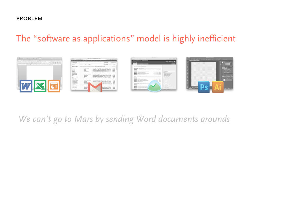 Notion pitch deck, slide 4: Problem