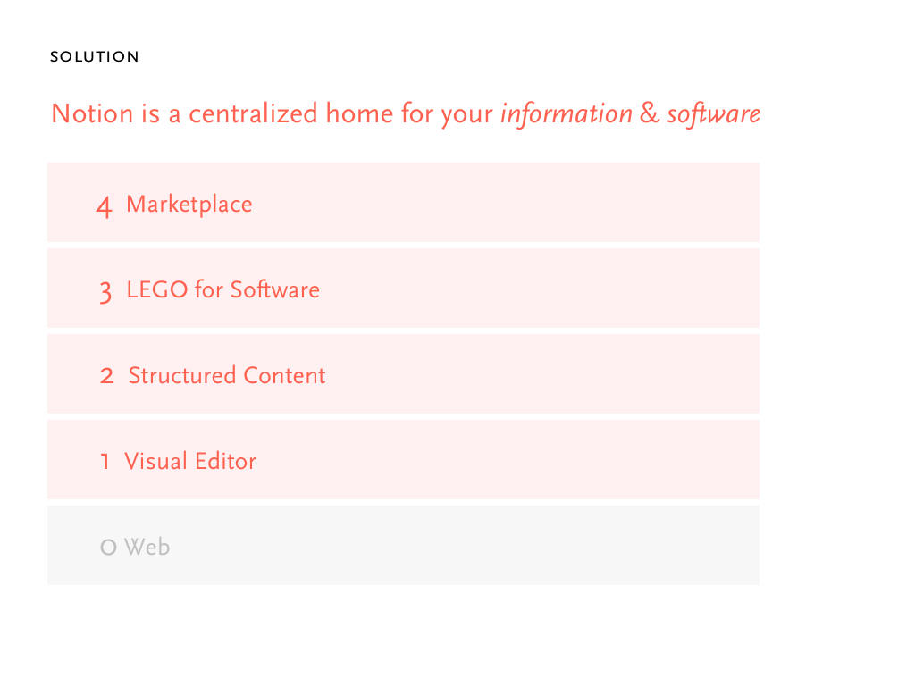 Notion pitch deck, slide 5: Solution