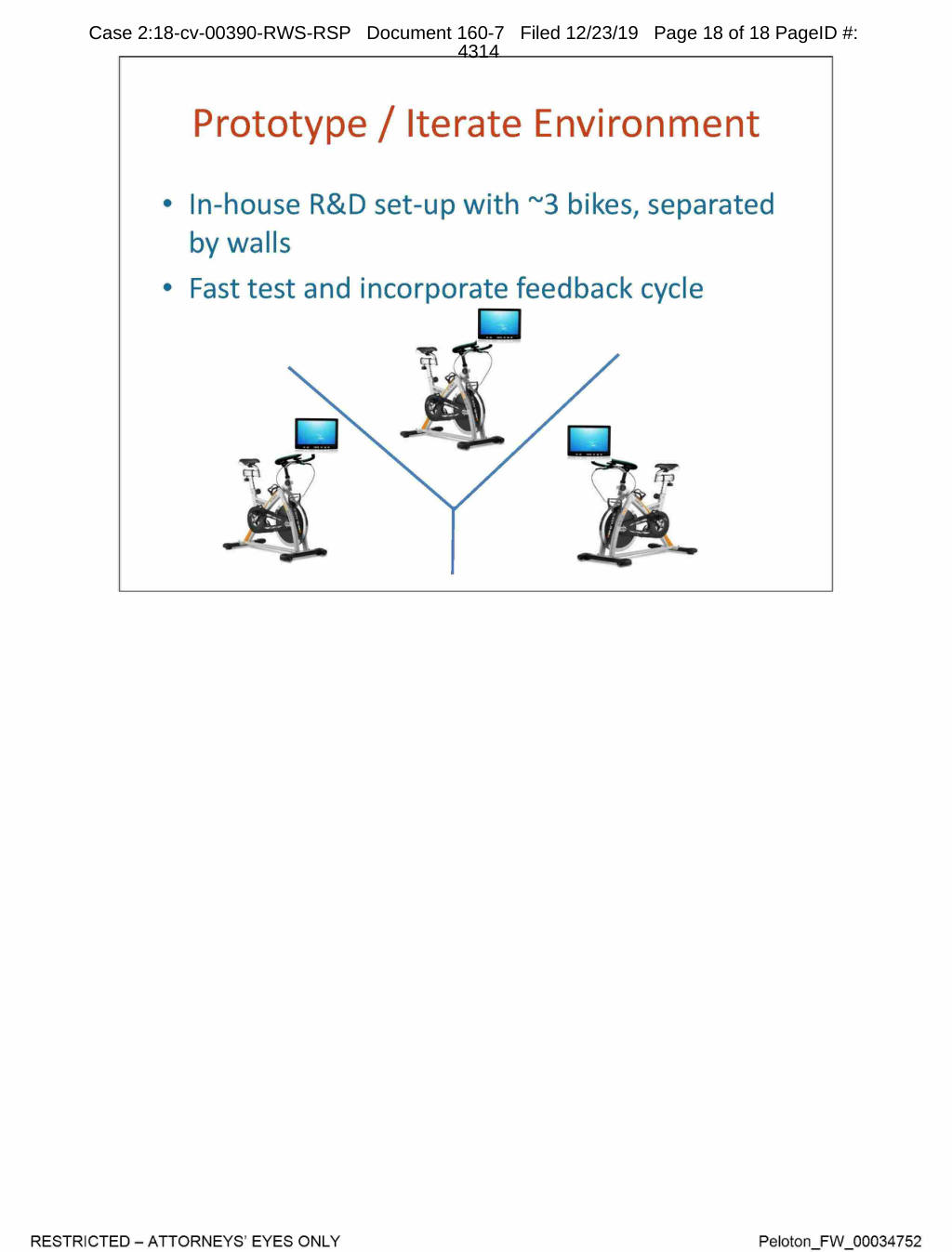 Peloton pitch deck, slide 17: Prototype Plan